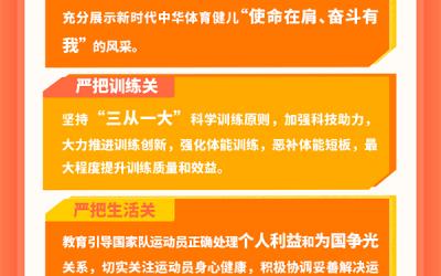 一圖讀懂“十四五”體育發(fā)展規(guī)劃